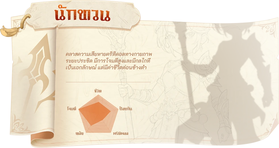 女性枪角色信息