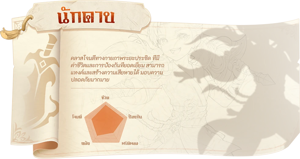 女性刀角色信息