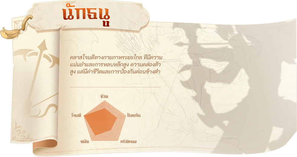 男性弓角色信息