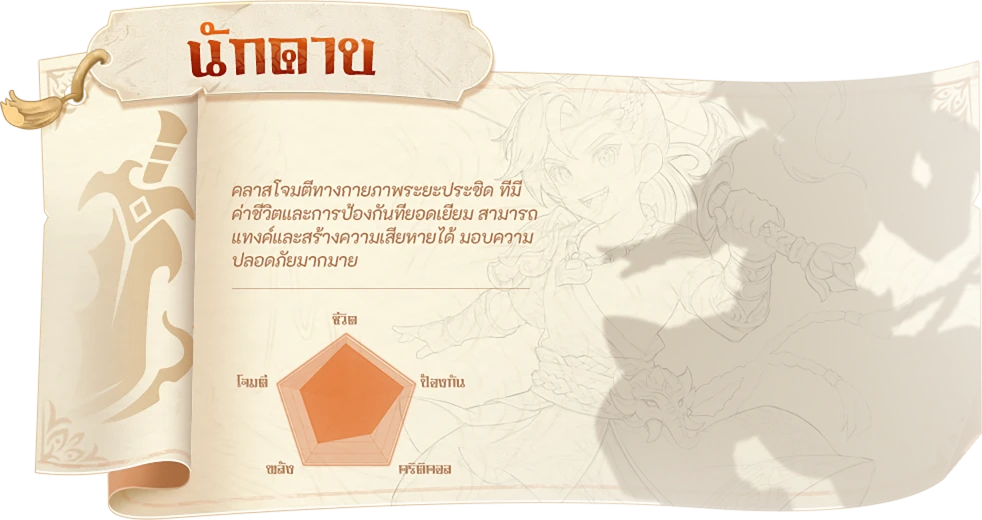 男性刀角色信息